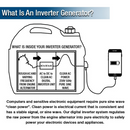 P1 2200W Portable Petrol Suitcase Inverter Generator (Powered by Hyundai) P2500i